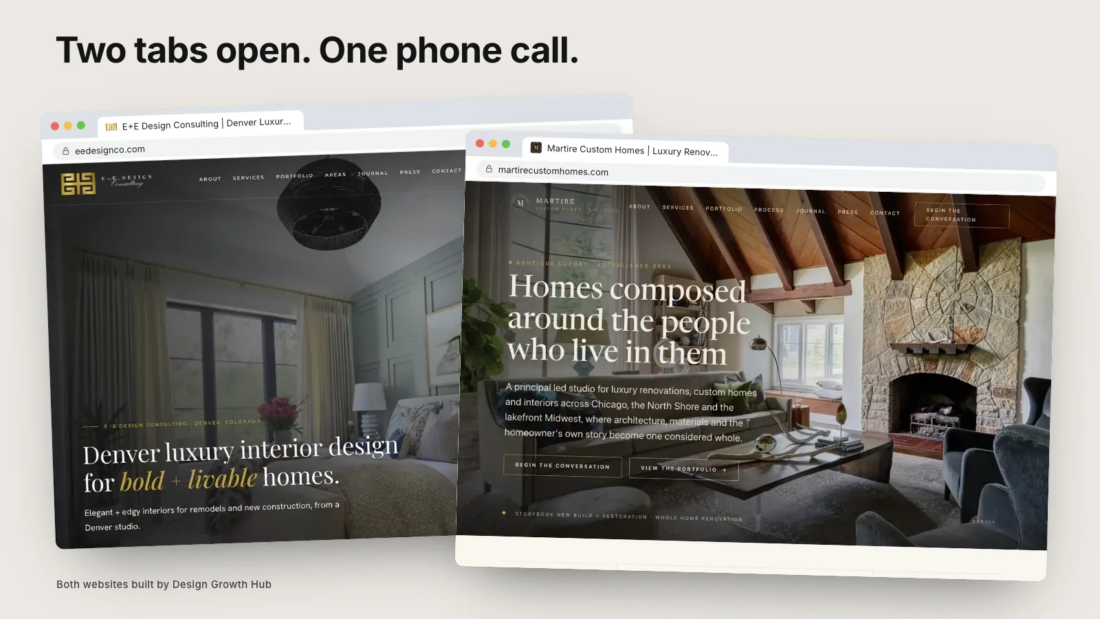 Why High-End Clients Compare You Before They Inquire