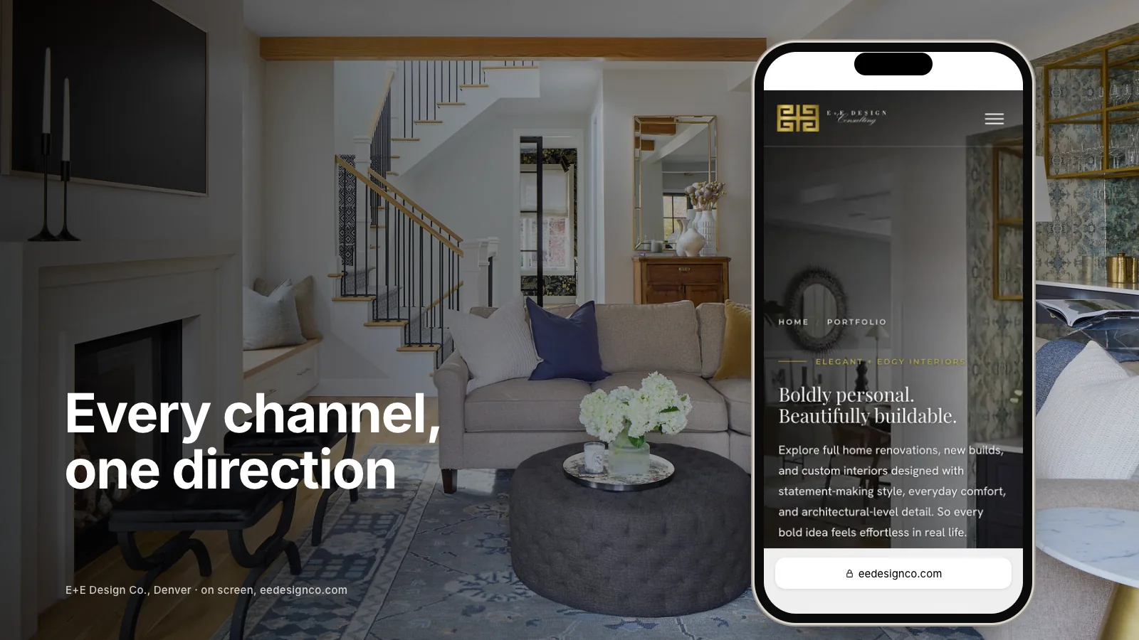 Interior Design Digital Marketing, Channel by Channel