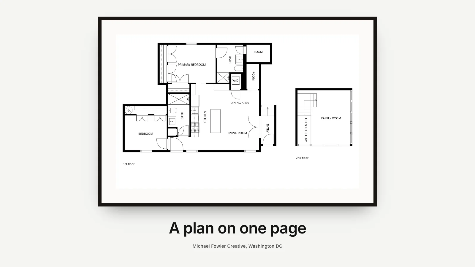 One-page interior design marketing plan with quarterly calendar and goals