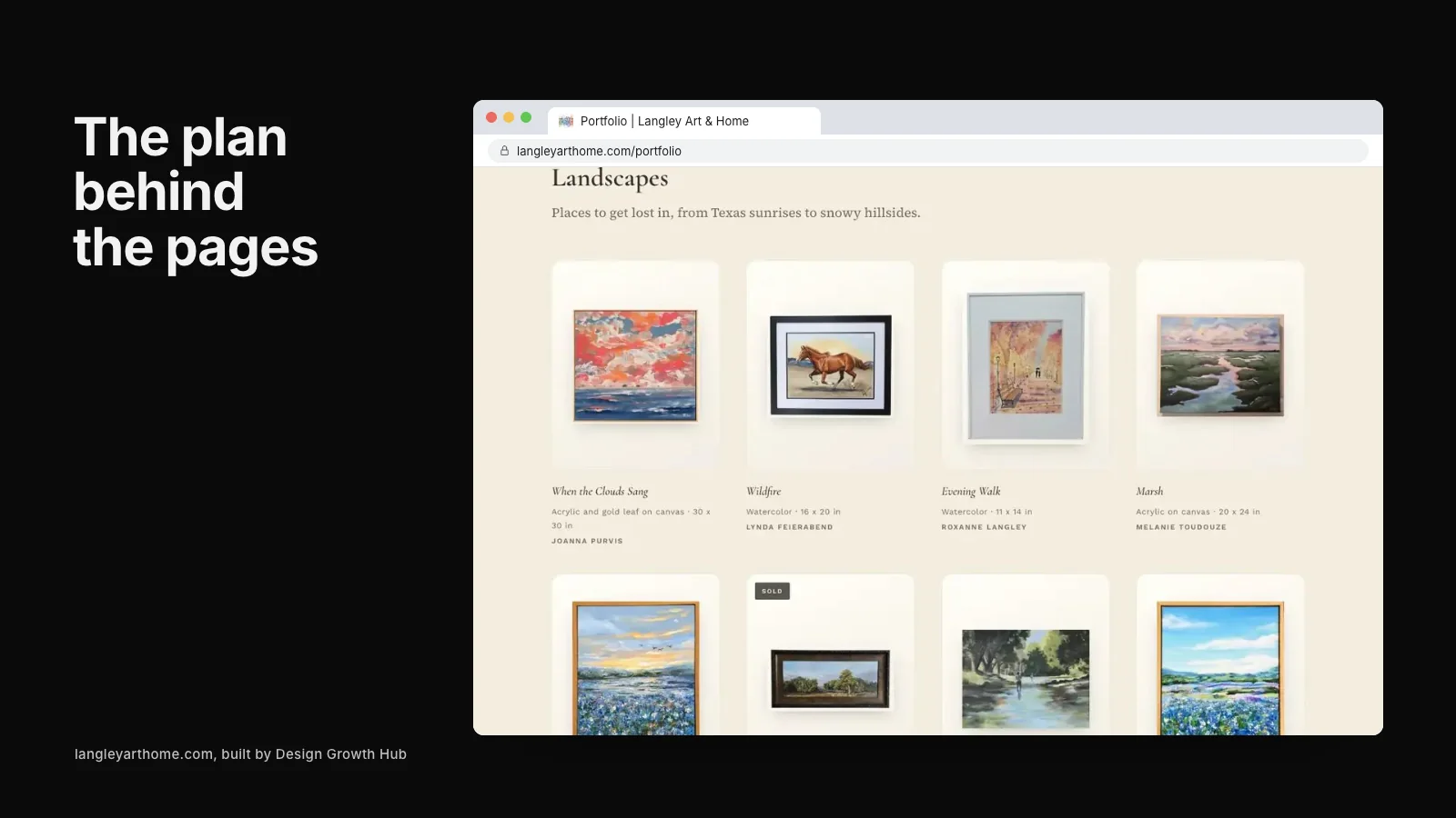 What Is Website Architecture? A Guide for Design Firms